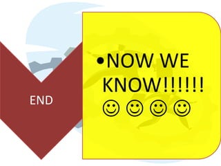 •NOW WE
       KNOW!!!!!!
END
       
 