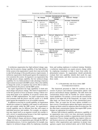 Evaluating E R P Implementation Luo Strong | PDF
