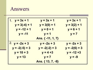 Evaluating function 1 | PPT