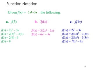 Evaluating Functions.ppt
