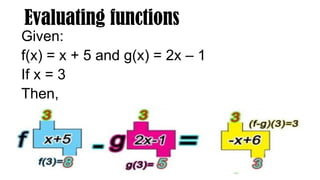 Evaluating functions
Given:
f(x) = x + 5 and g(x) = 2x – 1
If x = 3
Then,
 