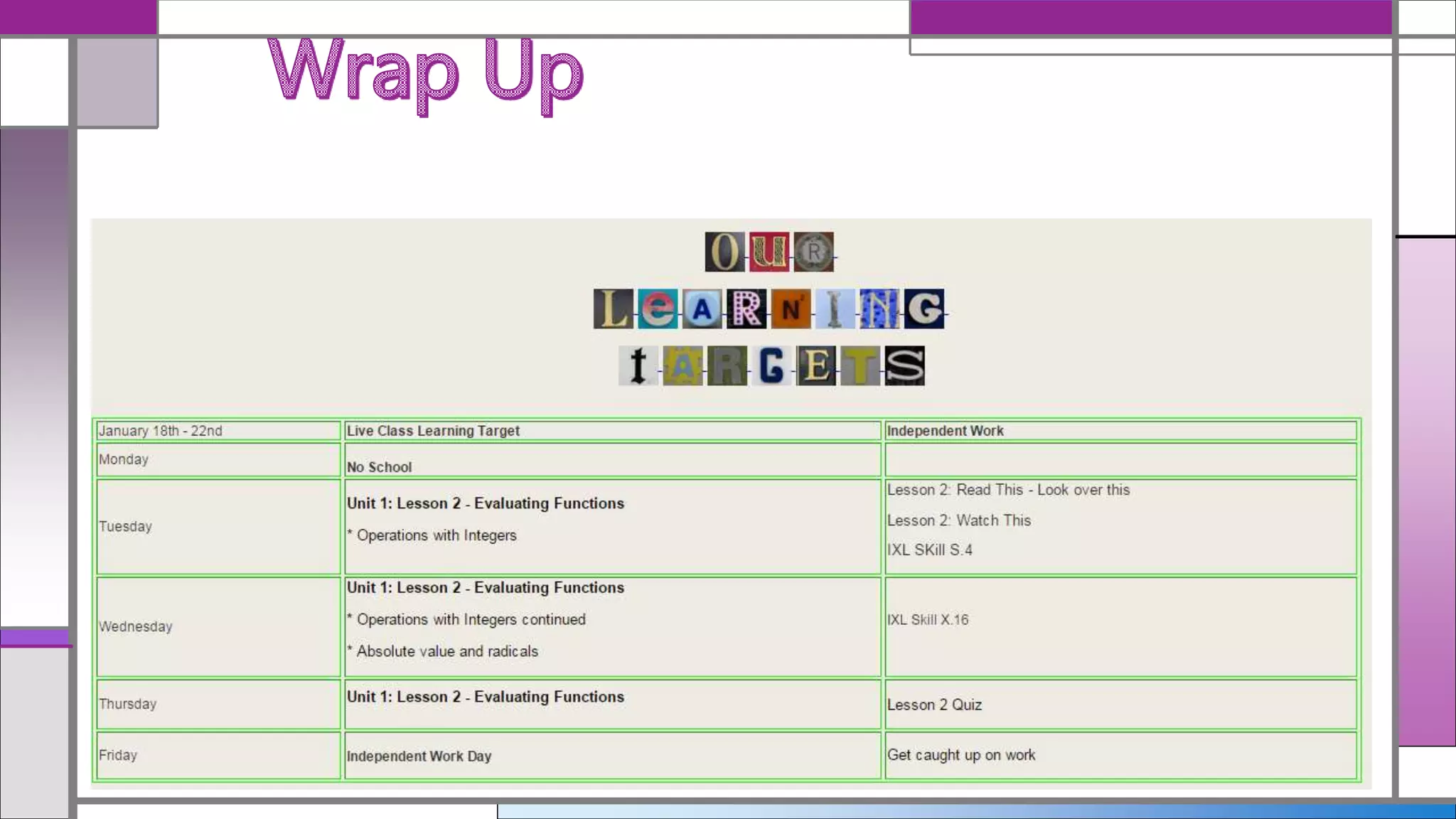 Evaluating functions basic rules (day 3)