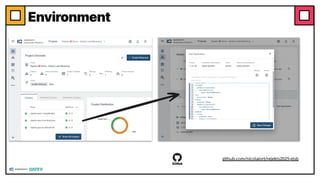Environment
github.com/nicolaiort/rejekts2025-glsb
 