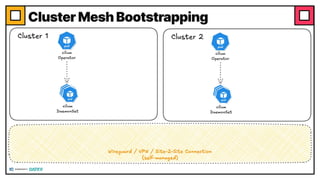 Cluster Mesh Bootstrapping
 