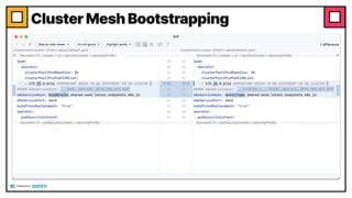 Cluster Mesh Bootstrapping
 