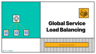 Global Service
Load Balancing
Move across the world
 