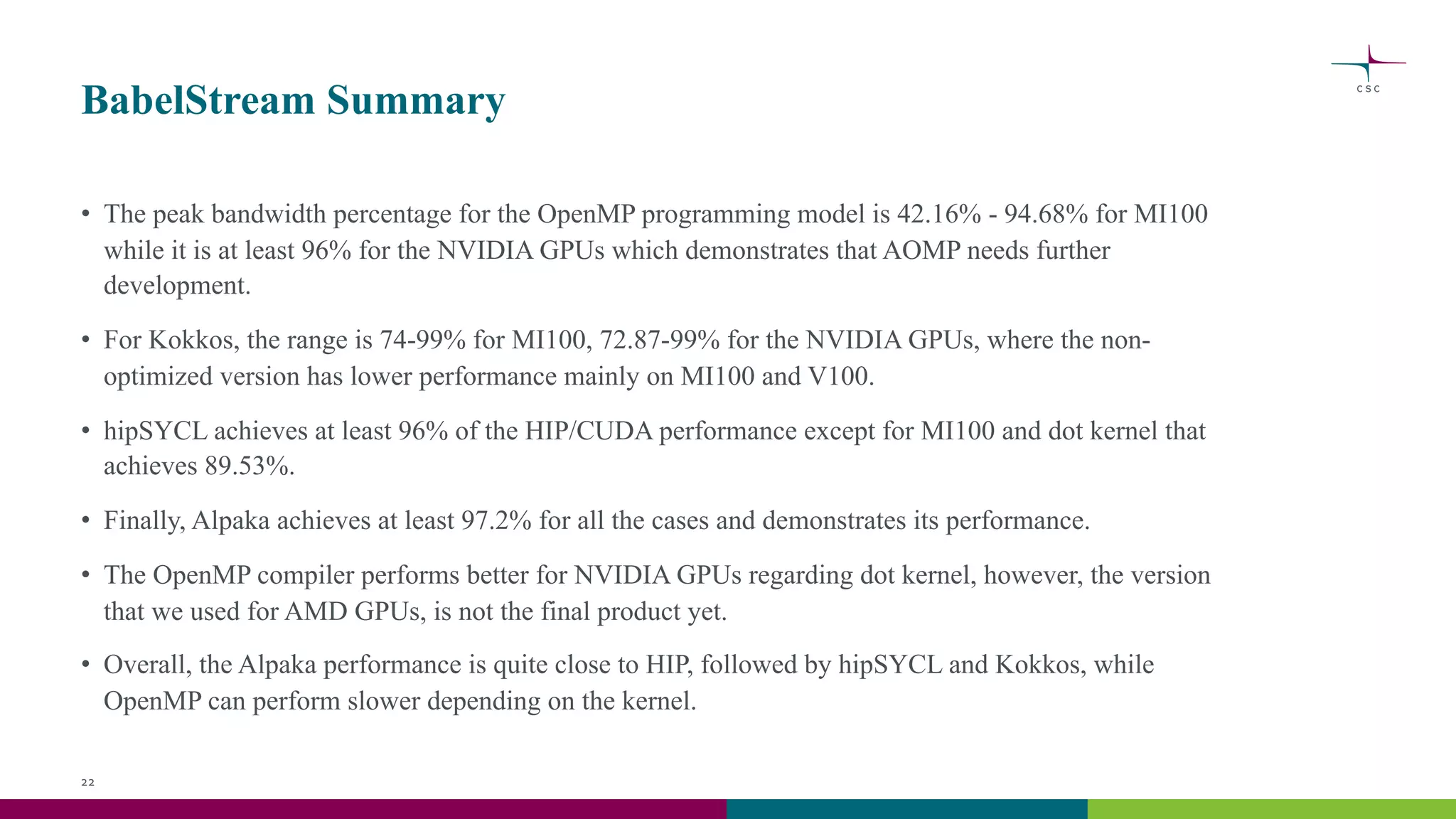 BabelStream Summary
• The peak bandwidth percentage for the OpenMP programming model is 42.16% - 94.68% for MI100
while it is at least 96% for the NVIDIA GPUs which demonstrates that AOMP needs further
development.
• For Kokkos, the range is 74-99% for MI100, 72.87-99% for the NVIDIA GPUs, where the non-
optimized version has lower performance mainly on MI100 and V100.
• hipSYCL achieves at least 96% of the HIP/CUDA performance except for MI100 and dot kernel that
achieves 89.53%.
• Finally, Alpaka achieves at least 97.2% for all the cases and demonstrates its performance.
• The OpenMP compiler performs better for NVIDIA GPUs regarding dot kernel, however, the version
that we used for AMD GPUs, is not the final product yet.
• Overall, the Alpaka performance is quite close to HIP, followed by hipSYCL and Kokkos, while
OpenMP can perform slower depending on the kernel.
22
 