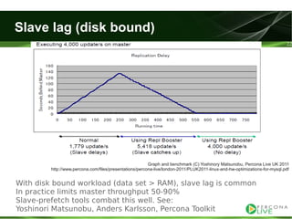 Evaluating ha alternatives my sql tutorial2