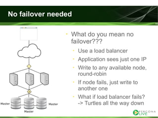 Evaluating ha alternatives my sql tutorial2