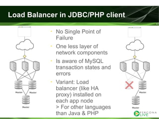 Evaluating ha alternatives my sql tutorial2