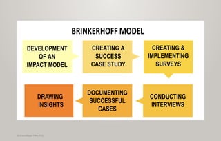 Dr.A.karthikeyan MBA.,Ph.D.,
 