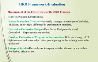 HRD Framework-Evaluation
Measurement of the Effectiveness of the HRD Program
•How to Evaluate Effectiveness
• Select Evaluation Criteria –Noticeable changes in participants’ attitudes,
skills and knowledge, difference in performance standard.
•Determine Evaluation Design –Time Series Design method and
Controlled Experimentation method
•Conduct Evaluation of Program or Intervention- Behavior change, skill
development and knowledge after participating in the training have to be
evaluated.
•Interpret Result –The evaluator interprets whether the outcome matches
the desired effect or not.
 