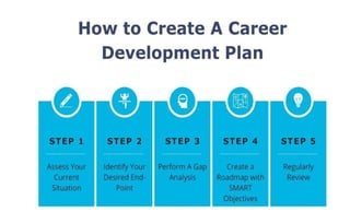 Dr.A.karthikeyan MBA.,Ph.D.,
 