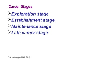 Dr.A.karthikeyan MBA.,Ph.D.,
Career Stages
Exploration stage
Establishment stage
Maintenance stage
Late career stage
 