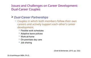 Dr.A.karthikeyan MBA.,Ph.D.,
Issues and Challenges on Career Development:
Dual-Career Couples
 Dual-Career Partnerships
– Couples in which both members follow their own
careers and actively support each other’s career
development.
• Flexible work schedules
• Adaptive leave policies
• Work-at-home
• On-premises day care
• Job sharing
(Snell & Bohlander, 2010, pp. 232)
 