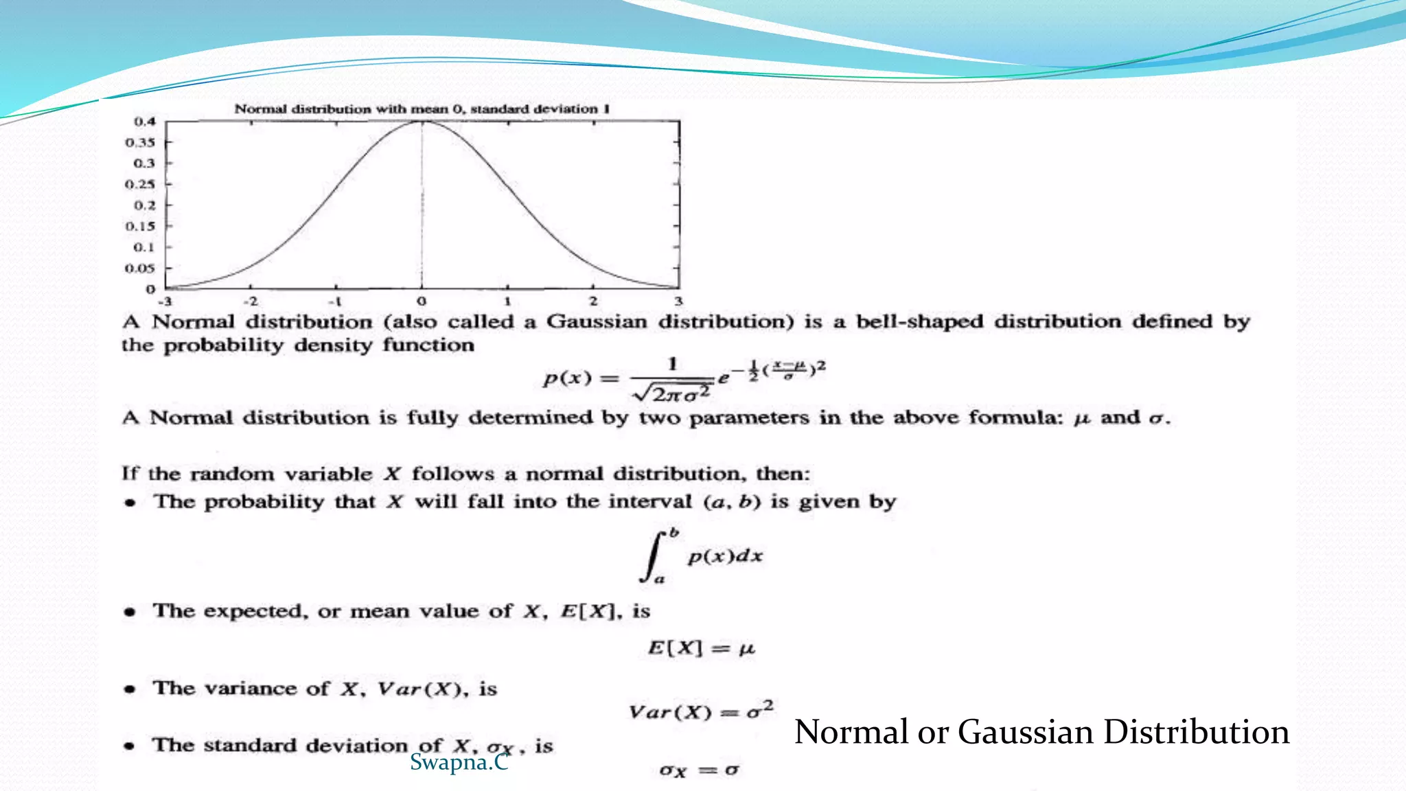 Normal or Gaussian Distribution
Swapna.C
 