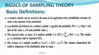 BASICS OF SAMPLING THEORY
Basic Definitions:
Swapna.C
 