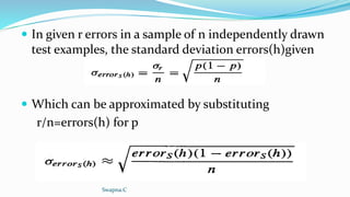 In given r errors in a sample of n independently drawn
test examples, the standard deviation errors(h)given
 Which can be approximated by substituting
r/n=errors(h) for p
Swapna.C
 