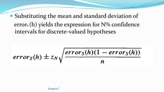  Substituting the mean and standard deviation of
errors (h) yields the expression for N% confidence
intervals for discrete-valued hypotheses
Swapna.C
 
