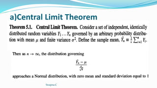a)Central Limit Theorem
Swapna.C
 