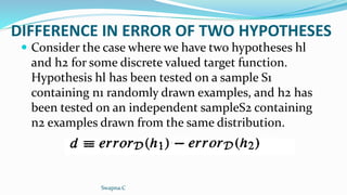 DIFFERENCE IN ERROR OF TWO HYPOTHESES
 Consider the case where we have two hypotheses hl
and h2 for some discrete valued target function.
Hypothesis hl has been tested on a sample S1
containing n1 randomly drawn examples, and h2 has
been tested on an independent sampleS2 containing
n2 examples drawn from the same distribution.
Swapna.C
 