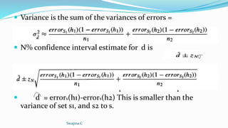  Variance is the sum of the variances of errors =
 N% confidence interval estimate for d is
 h1 and h2 are tested on independent data samples
 d = errors(h1)-errors(h2) This is smaller than the
variance of set s1, and s2 to s.
Swapna.C
 