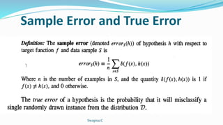 Sample Error and True Error
Swapna.C
 