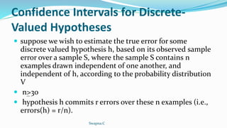 Confidence Intervals for Discrete-
Valued Hypotheses
 suppose we wish to estimate the true error for some
discrete valued hypothesis h, based on its observed sample
error over a sample S, where the sample S contains n
examples drawn independent of one another, and
independent of h, according to the probability distribution
V
 n>30
 hypothesis h commits r errors over these n examples (i.e.,
errors(h) = r/n).
Swapna.C
 