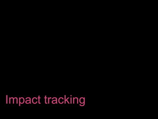 Impact tracking
 