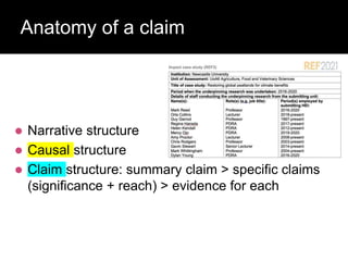Anatomy of a claim
 Narrative structure
 Causal structure
 Claim structure: summary claim > specific claims
(significance + reach) > evidence for each
 