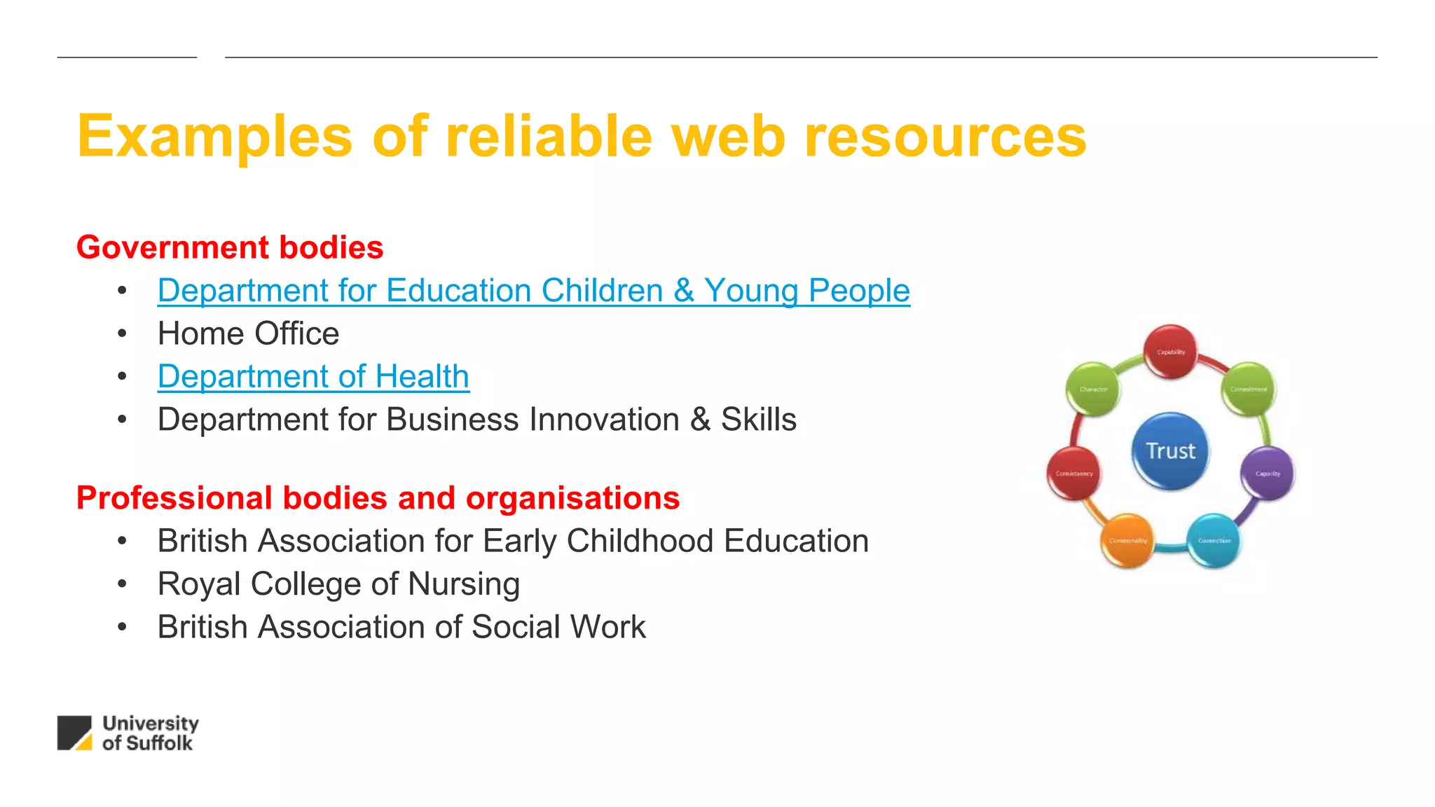 Government bodies
• Department for Education Children & Young People
• Home Office
• Department of Health
• Department for Business Innovation & Skills
Professional bodies and organisations
• British Association for Early Childhood Education
• Royal College of Nursing
• British Association of Social Work
Examples of reliable web resources
 
