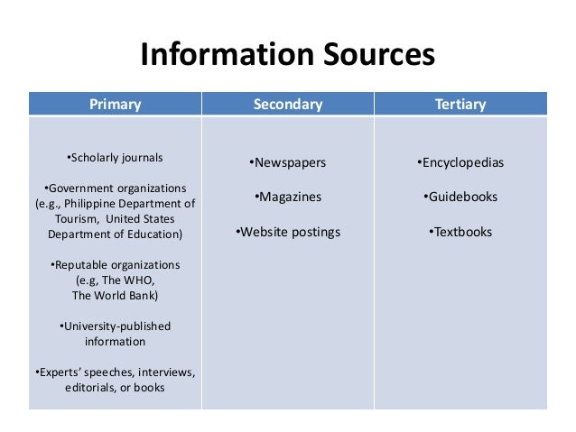 differentiate between a primary source and a secondary source in scholarly writing The difference between primary and secondary sources this article gives a brief information on primary and secondary sources and the main difference between them. differentiate between a primary source and a secondary source in scholarly writing The difference between primary and secondary sources this article gives a brief information on primary and secondary sources and the main difference between them.