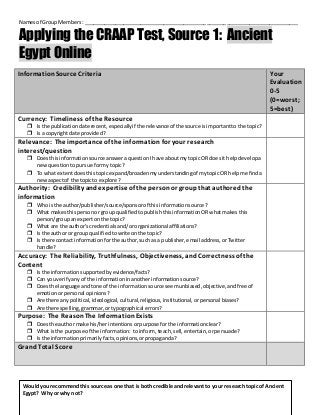 Namesof Group Members: ___________________________________________________________________________
Applying the CRAAP Test, Source 1: Ancient
Egypt Online
InformationSource Criteria Your
Evaluation
0-5
(0=worst;
5=best)
Currency: Timeliness of the Resource
 Is the publicationdate recent,especiallyif the relevance of the source isimportantto the topic?
 Is a copyrightdate provided?
Relevance: The importance of the informationfor your research
interest/question
 Doesthisinformationsource answeraquestionIhave aboutmytopicOR doesit helpdevelopa
newquestiontopursue formytopic?
 To what extentdoesthistopicexpand/broadenmyunderstandingof mytopicOR helpme finda
newaspectof the topicto explore?
Authority: Credibility andexpertise of the personor groupthat authoredthe
information
 Who isthe author/publisher/source/sponsorof thisinformationsource?
 What makesthispersonor groupqualifiedtopublishthisinformationORwhatmakesthis
person/groupanexpertonthe topic?
 What are the author’scredentialsand/ororganizationalaffiliations?
 Is the author or groupqualifiedtowrite onthe topic?
 Is there contactinformationforthe author,suchas a publisher,email address,orTwitter
handle?
Accuracy: The Reliability, Truthfulness, Objectiveness, andCorrectness of the
Content
 Is the informationsupportedbyevidence/facts?
 Can youverifyanyof the informationinanotherinformationsource?
 Doesthe language andtone of the informationsource seemunbiased,objective,andfree of
emotionorpersonal opinions?
 Are there any political, ideological,cultural,religious,institutional,orpersonal biases?
 Are there spelling,grammar,ortypographical errors?
Purpose: The ReasonThe InformationExists
 Doesthe author make his/herintentionsorpurpose forthe informationclear?
 What isthe purpose of the information: toinform, teach,sell,entertain,orpersuade?
 Is the informationprimarilyfacts,opinions,orpropaganda?
Grand Total Score
Wouldyou recommendthis source as one that is both credible andrelevantto your research topicof Ancient
Egypt? Why or why not?
 