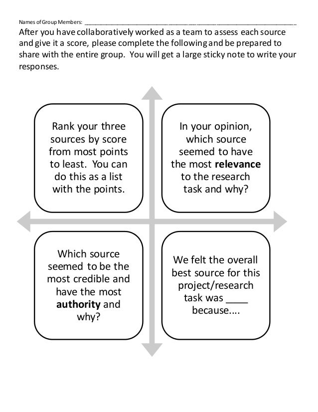 CRAAP Test Rubric for Handson Information Source Evaluation Activity