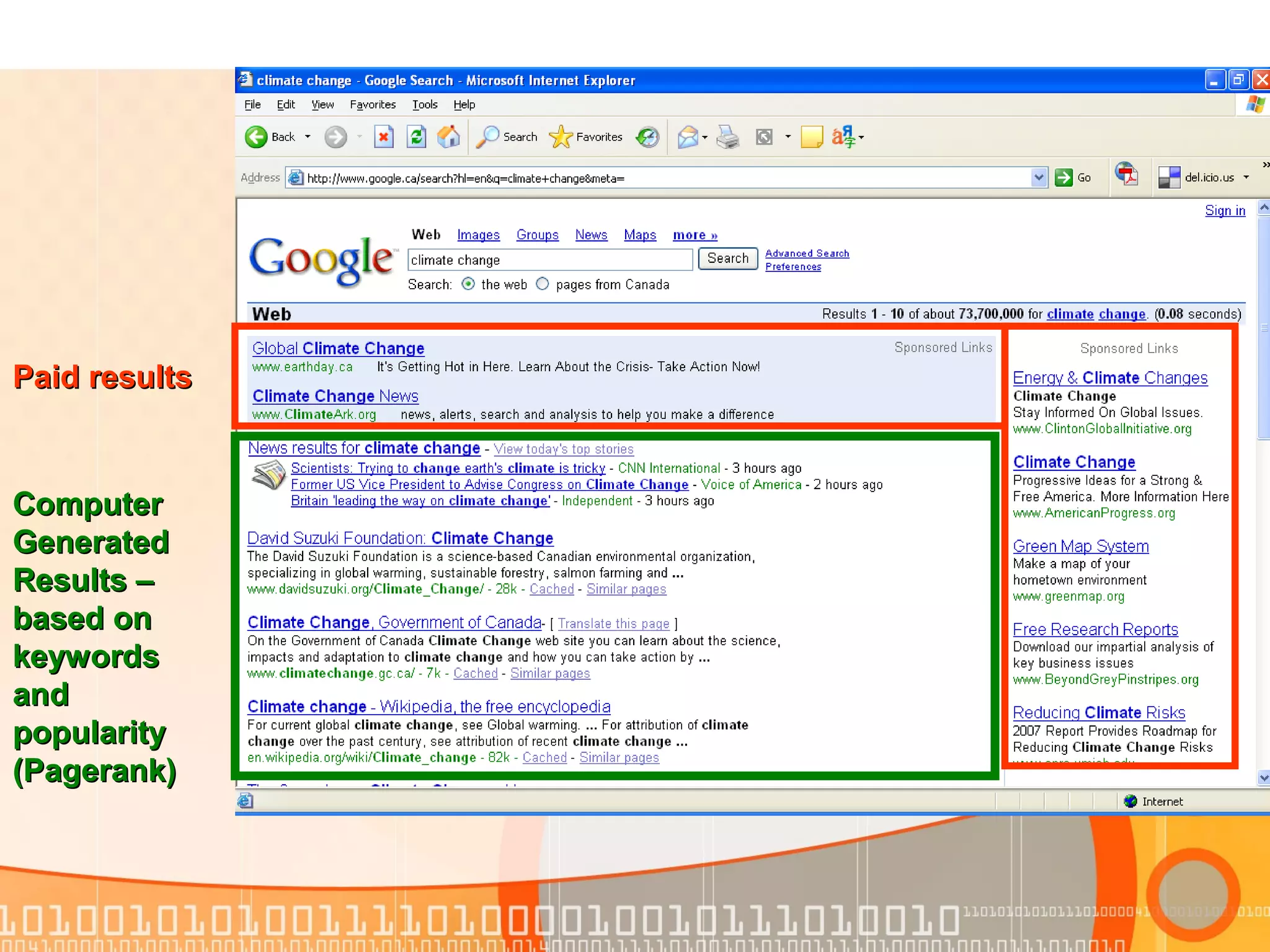 Paid results



Computer
Generated
Results –
based on
keywords
and
popularity
(Pagerank)
 
