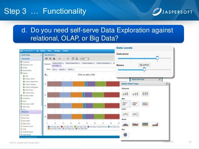 jaspersoft olap community edition