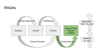 Evaluating LLM Models for Production Systems Methods and Practices - | PDF