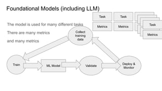 Evaluating LLM Models for Production Systems Methods and Practices - | PDF