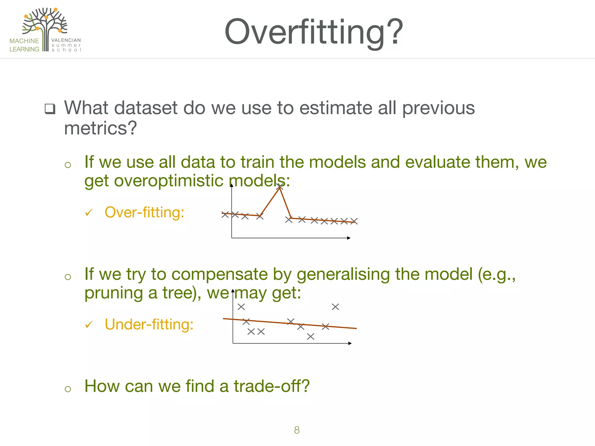 8!
q  What dataset do we use to estimate all previous
metrics?
o  If we use all data to train the models and evaluate them, we
get overoptimistic models:
ü  Over-ﬁtting:
o  If we try to compensate by generalising the model (e.g.,
pruning a tree), we may get:
ü  Under-ﬁtting:
o  How can we ﬁnd a trade-oﬀ?
Overﬁtting?
 