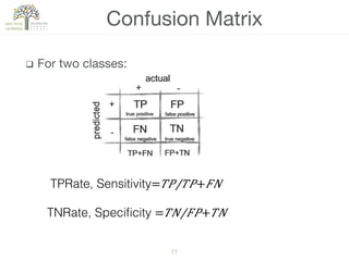 11!
q  For two classes:
Confusion Matrix
+ -
+
-
TP
FN
FP
TN
actual
predicted
TP+FN FP+TN
true positive false positive
false negative true negative
TPRate, Sensitivity=​ 𝑇 𝑃/𝑇𝑃+ 𝐹𝑁 !
TNRate, Speciﬁcity =​ 𝑇 𝑁/𝐹𝑃+ 𝑇𝑁 !
 