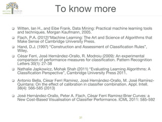 q  Witten, Ian H., and Eibe Frank. Data Mining: Practical machine learning tools
and techniques. Morgan Kaufmann, 2005.
q  Flach, P.A. (2012)“Machine Learning: The Art and Science of Algorithms that
Make Sense of Cambridge University Press.
q  Hand, D.J. (1997) “Construction and Assessment of Classiﬁcation Rules”,
Wiley.
q  César Ferri, José Hernández-Orallo, R. Modroiu (2009): An experimental
comparison of performance measures for classiﬁcation. Pattern Recognition
Letters 30(1): 27-38
q  Nathalie Japkowicz, ‎Mohak Shah (2011) “Evaluating Learning Algorithms: A
Classiﬁcation Perspective”, Cambridge University Press 2011.
q  Antonio Bella, Cèsar Ferri Ramirez, José Hernández-Orallo, M. José Ramírez-
Quintana: On the eﬀect of calibration in classiﬁer combination. Appl. Intell.
38(4): 566-585 (2013)
q  José Hernández-Orallo, Peter A. Flach, Cèsar Ferri Ramirez:Brier Curves: a
New Cost-Based Visualisation of Classiﬁer Performance. ICML 2011: 585-592
To know more
31!
 