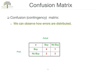 9!
q  Confusion (contingency) matrix:
o  We can observe how errors are distributed.
Confusion Matrix
c Buy No Buy
Buy 4 1
No Buy 2 3
Actual
Pred.
 