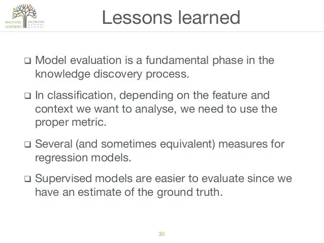 evaluating machine learning algorithms