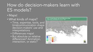 How do decision-makers learn with
ES models?
• Maps!
• What kinds of maps?
• Time, expertise, tools, and
(mis)communication shape
decision-makers’ use and
interpretations
• Differences maps!
• But absolute or relative
differences? Animation,
interaction, or static?
 