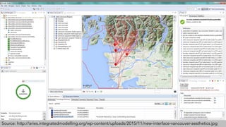 Source: http://aries.integratedmodelling.org/wp-content/uploads/2015/11/new-interface-vancouver-aesthetics.jpg
 