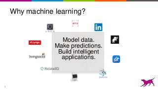 3
Why machine learning?
Model data.
Make predictions.
Build intelligent
applications.
 