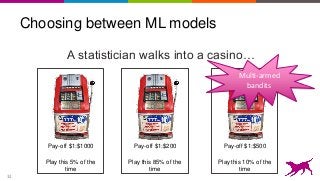 32
Choosing between ML models
A statistician walks into a casino…
Pay-off $1:$1000 Pay-off $1:$200 Pay-off $1:$500
Play this 85% of the
time
Play this 10% of the
time
Play this 5% of the
time
Multi-armed
bandits
 