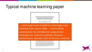 Typical machine learning paper
6
… semi-supervised model for with large-scale
learning from sparse data … sub-modular
optimization for distributed computation…
evaluated on real and synthetic datasets…
performance exceeds start-of-the-art methods
 