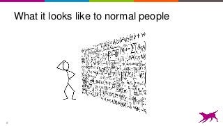 What it looks like to normal people
8
 