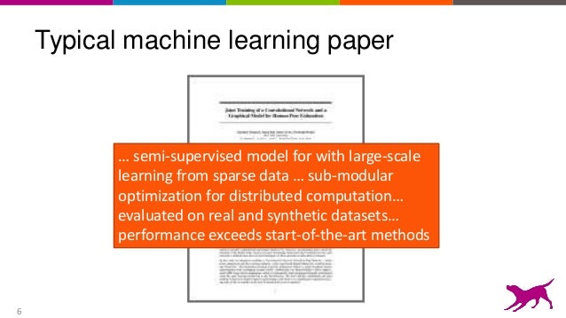 Machine Learning Papers For Beginners Evaluating Machine Learning Models -- A Beginner's Guide